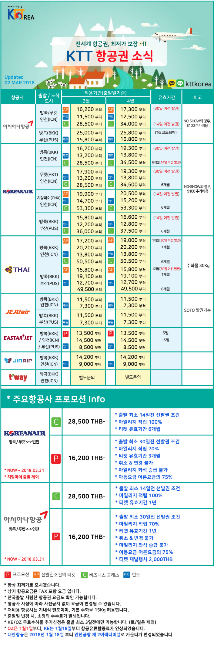 1  2_방콕출발 & 주변국가 180305_1_s