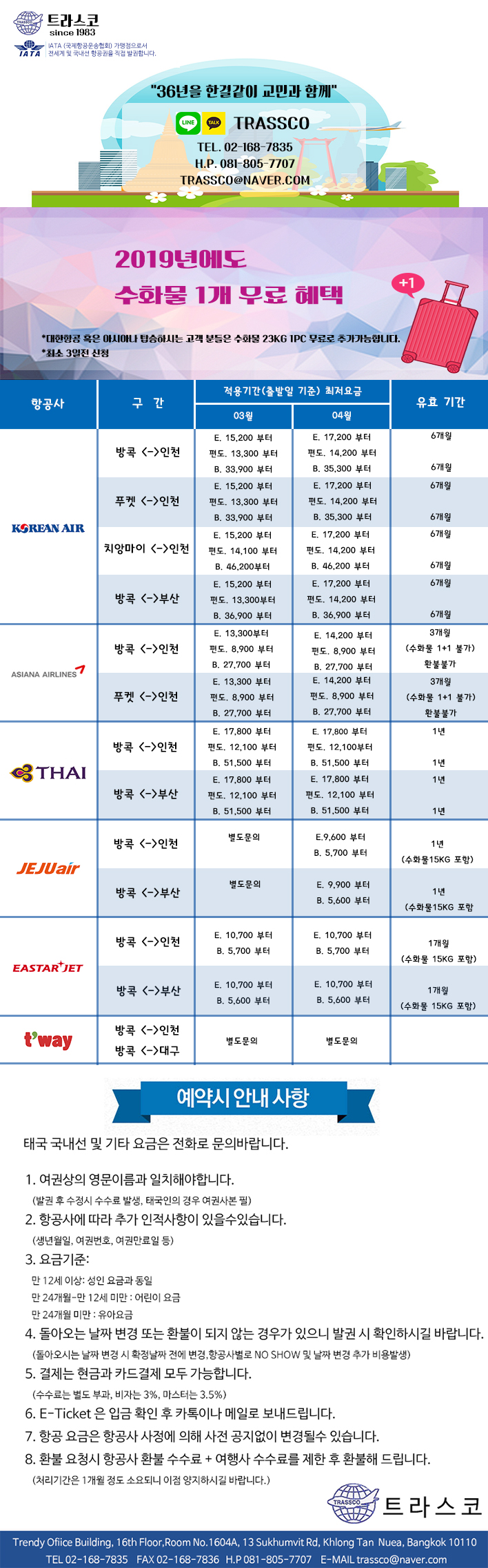 trassco 09mar