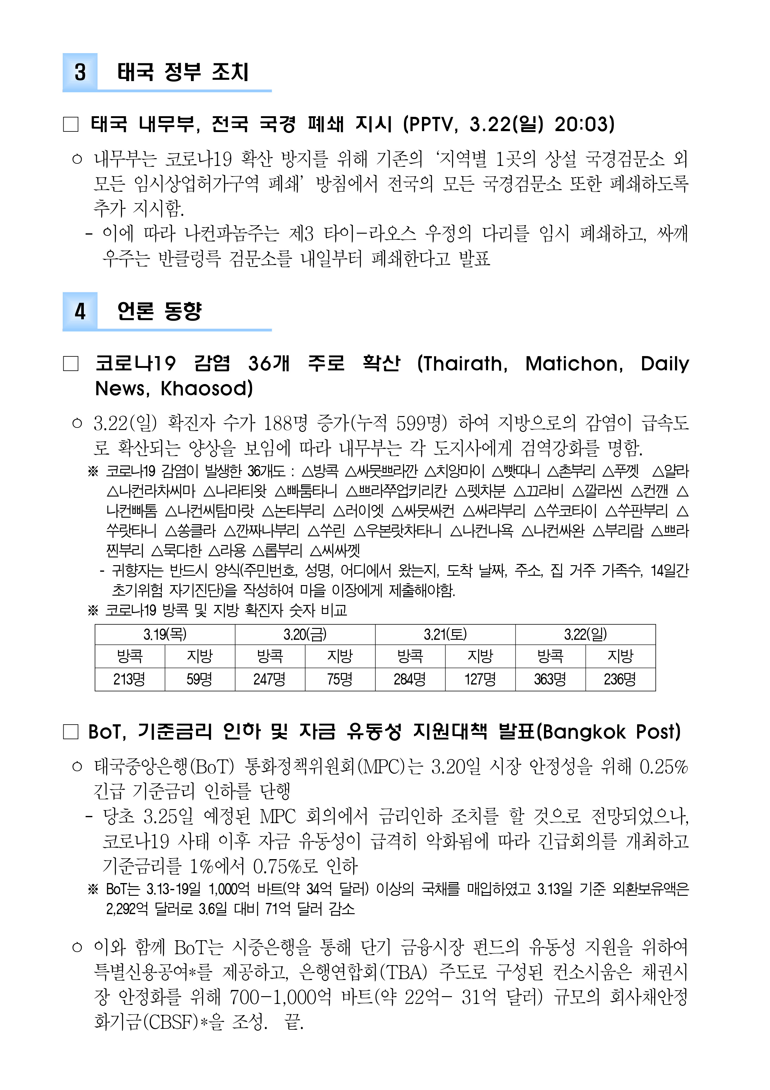 200323_코로나 동향 보고(95)_태국_홈페이지 게재용-2