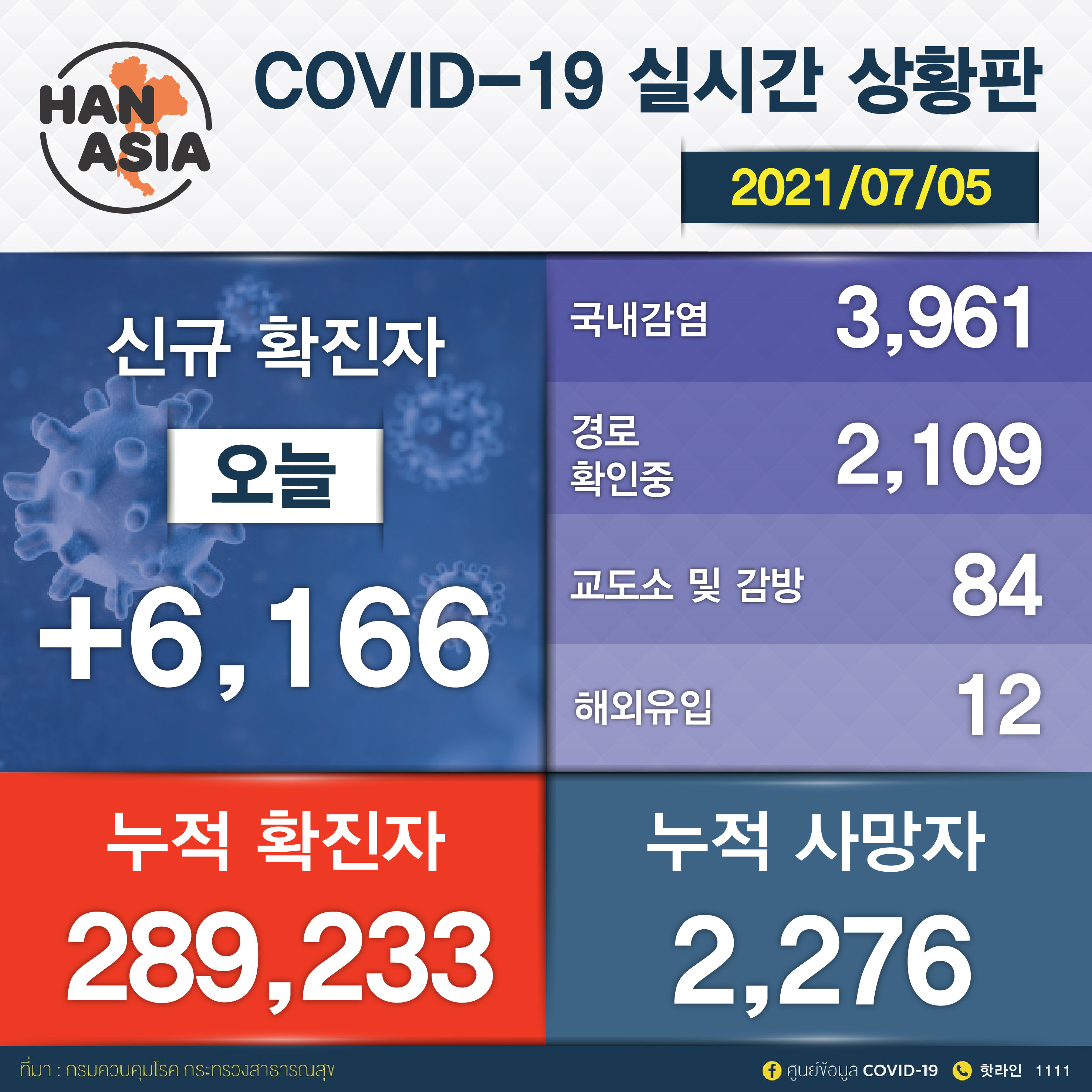 covid -7-2_대지 1 copy