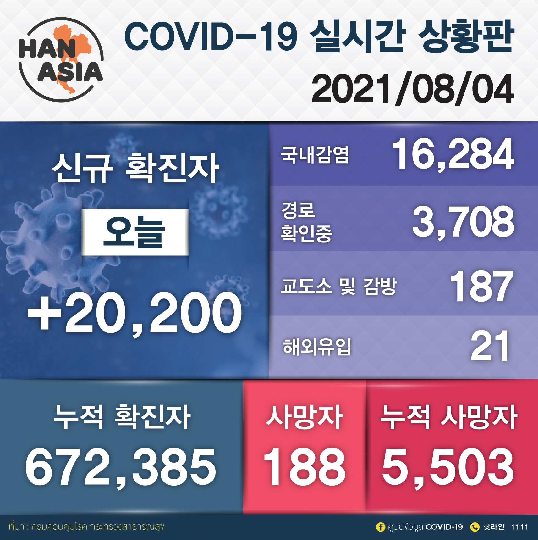 covid news-4-02