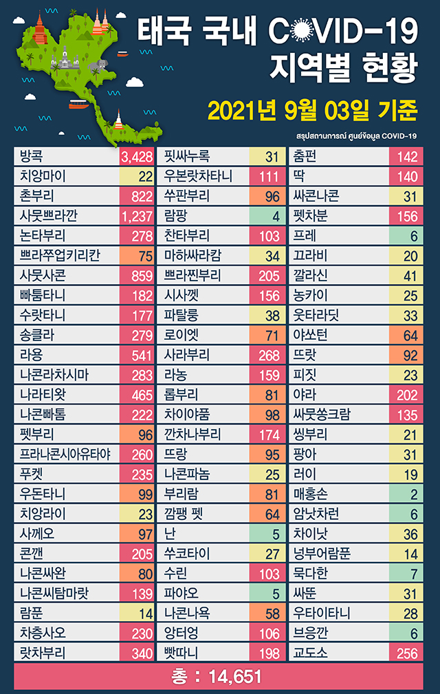 covid -3-9_대지 1 copy 7