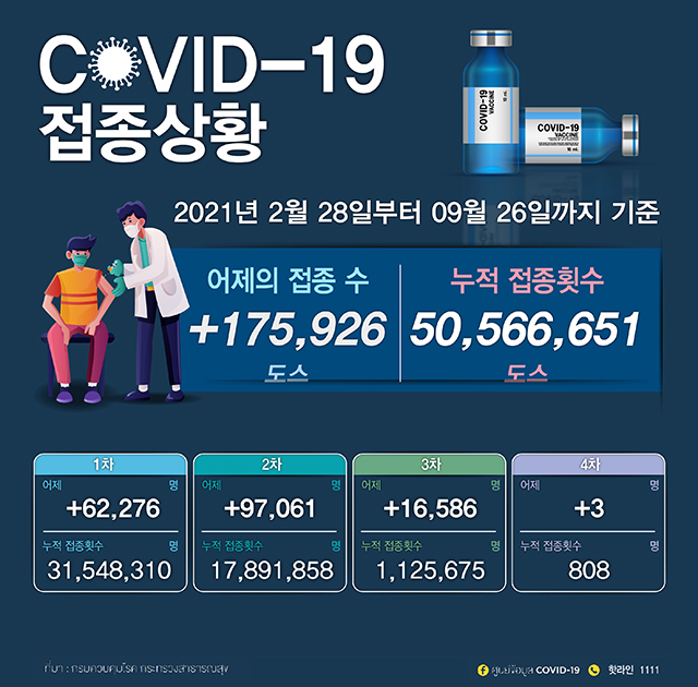 covid -27-9_대지 1 copy 9