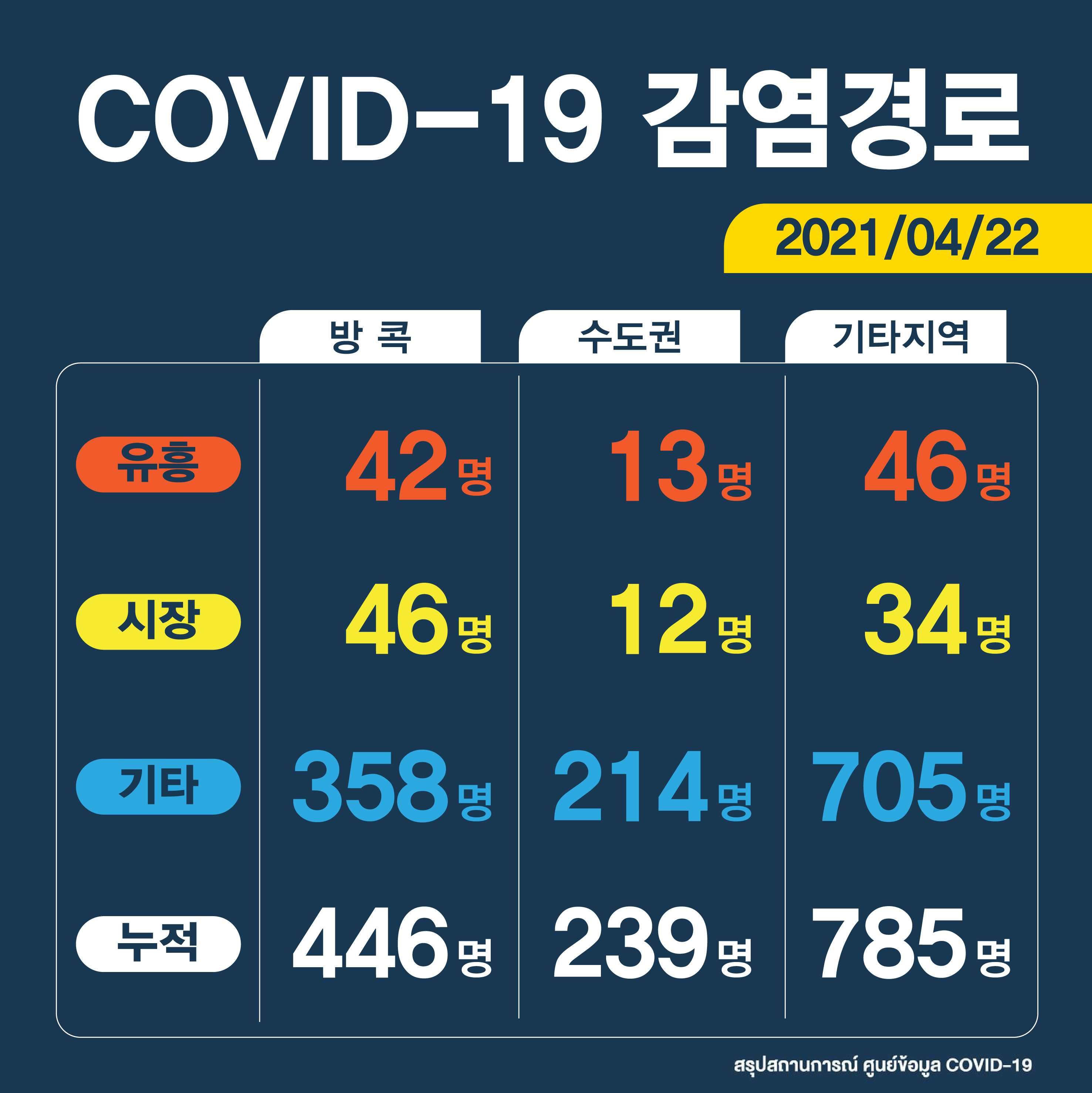 상황판-21_대지 1 copy 5