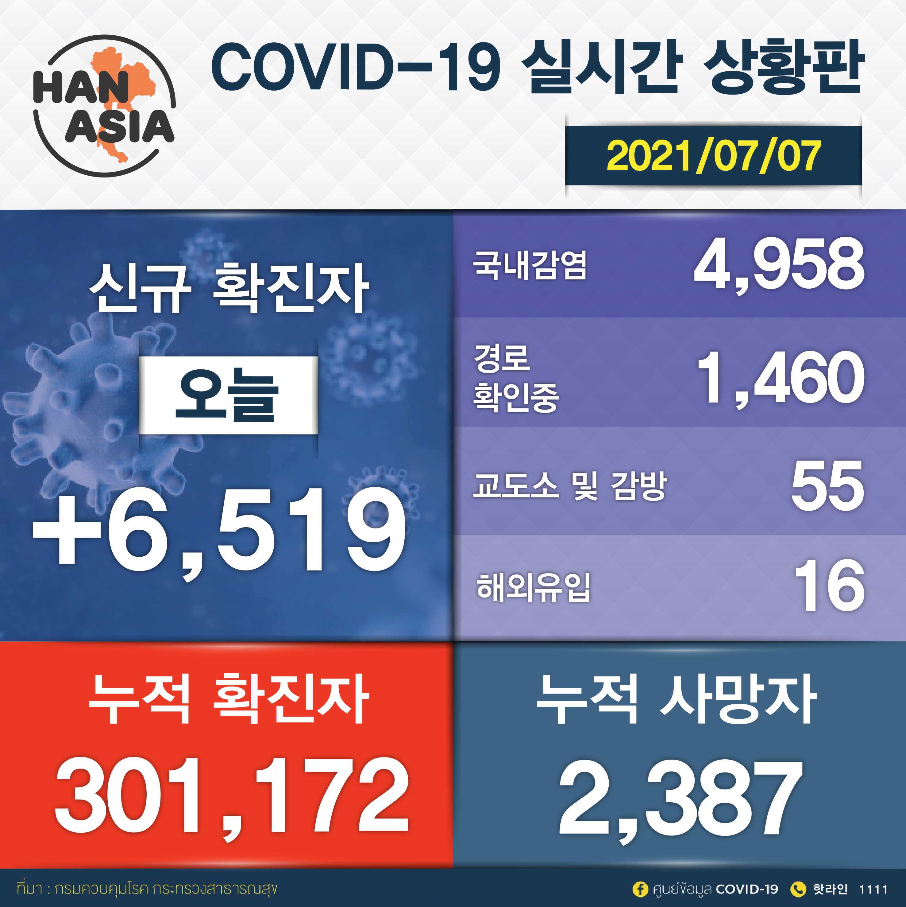 covid -7-7_대지 1 copy